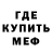 МЕФ мука Olena Raigorodska