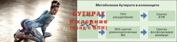 прущий лед Баксан